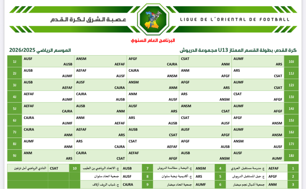برنامج السنوي لبطولة عصبة شرق U13/U14للموسيم الجديد 2026-2025